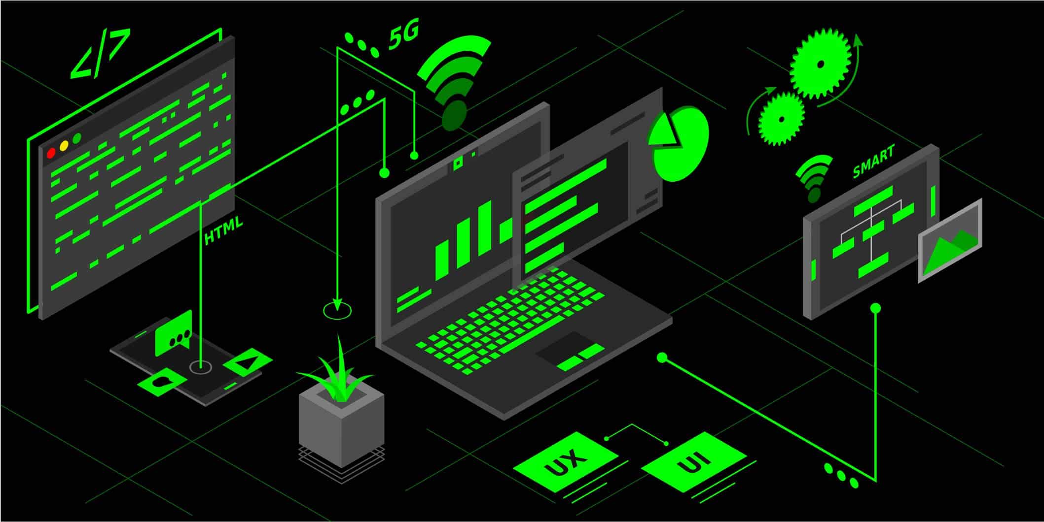 Key Features of Mojo